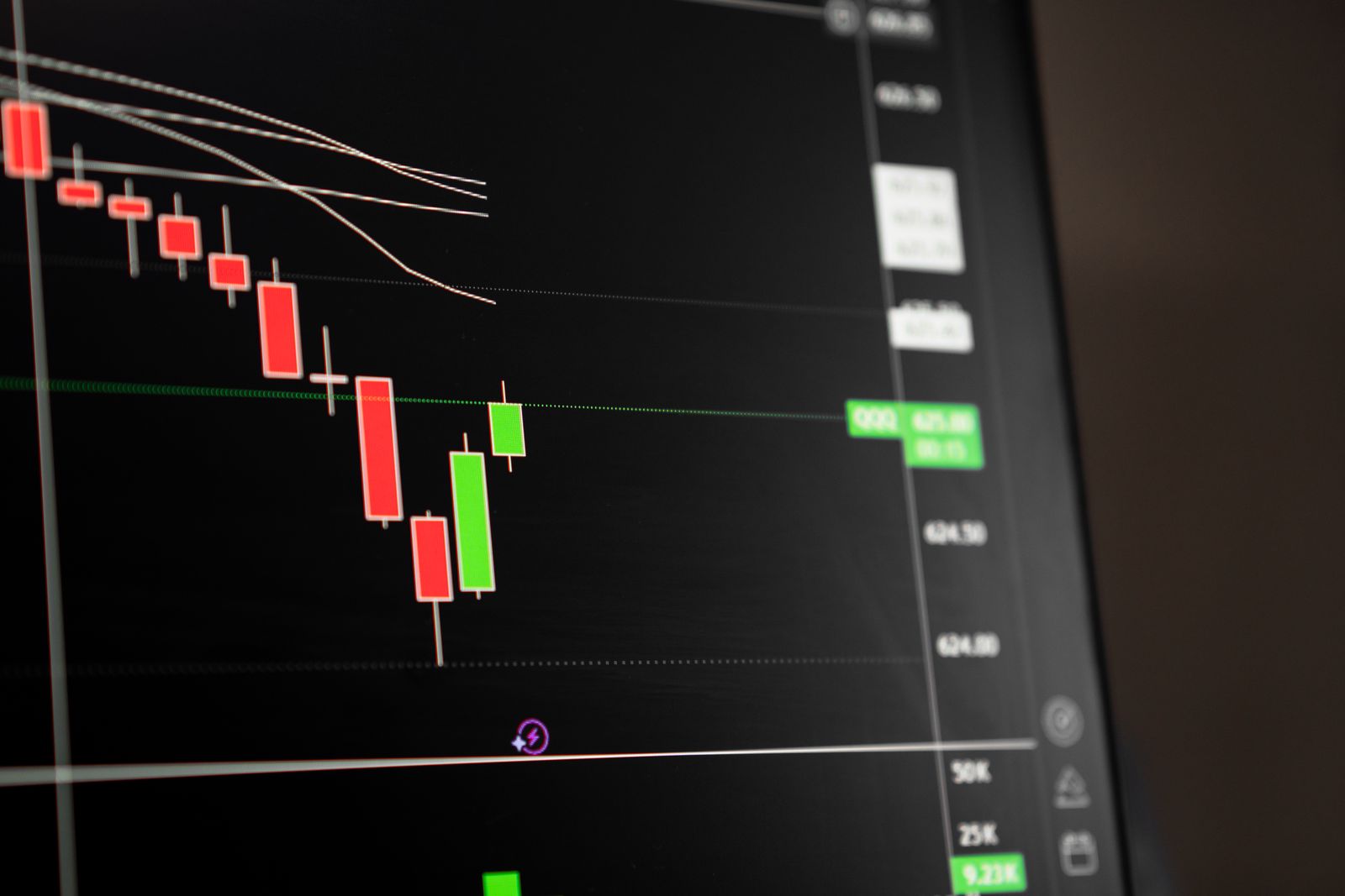 Candlestick chart in a downtrend, showing how a GameFi reward token can collapse